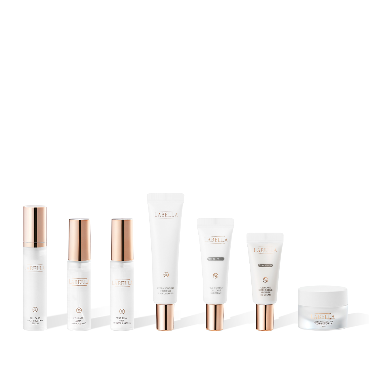 Travel Kit