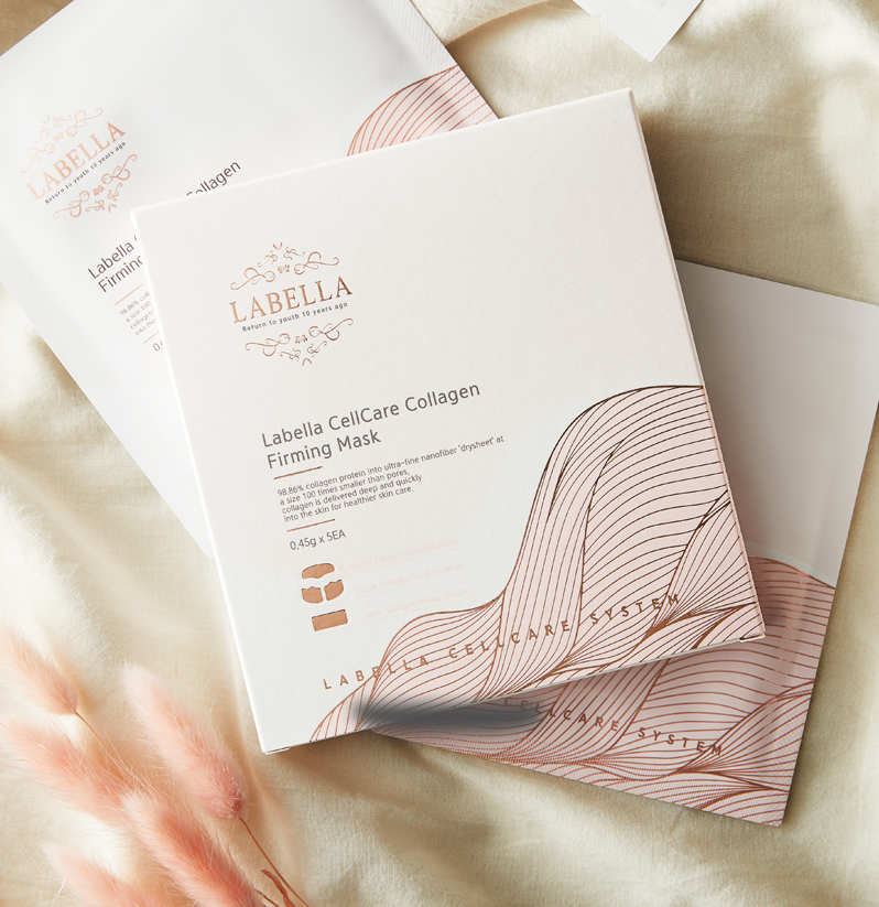 CellCare COLLAGEN FIRMING MASK